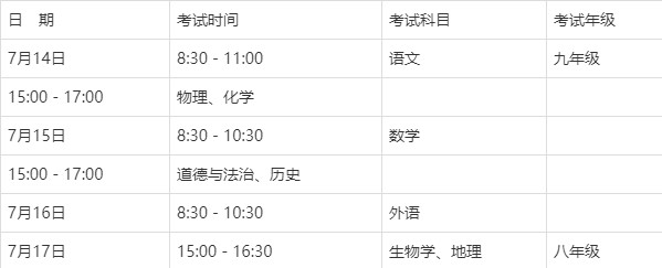 篮球训练的感悟心得体会500字内容_0